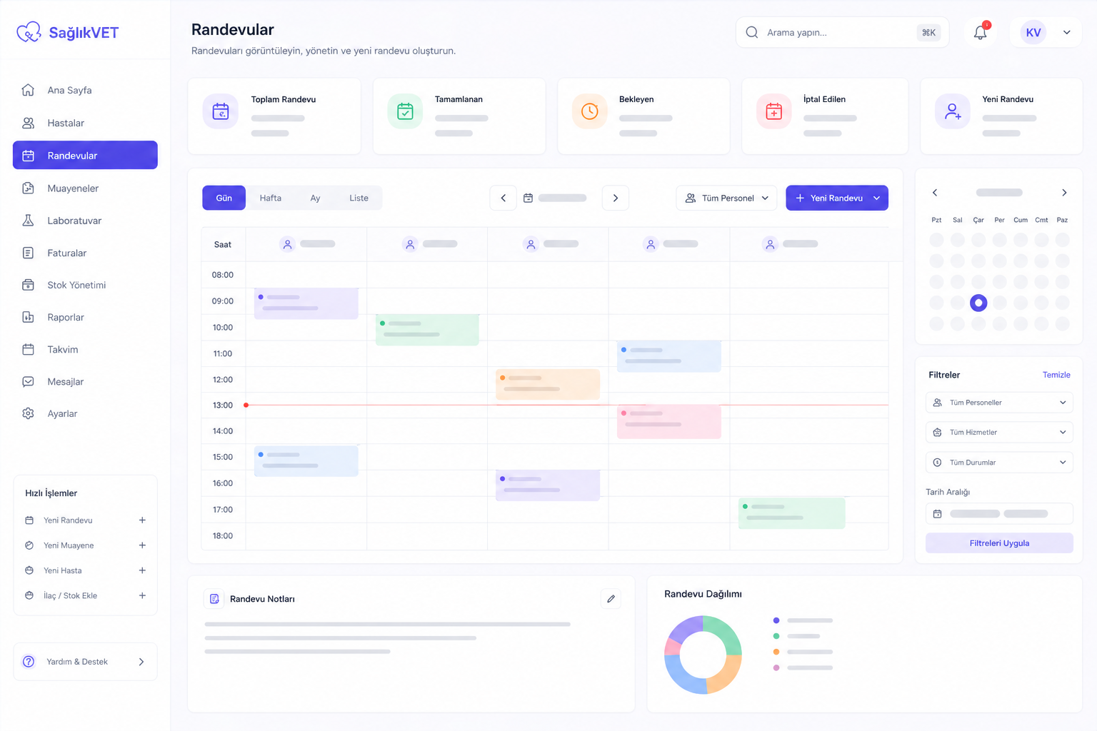 Sağlıksoft operasyon ekranı