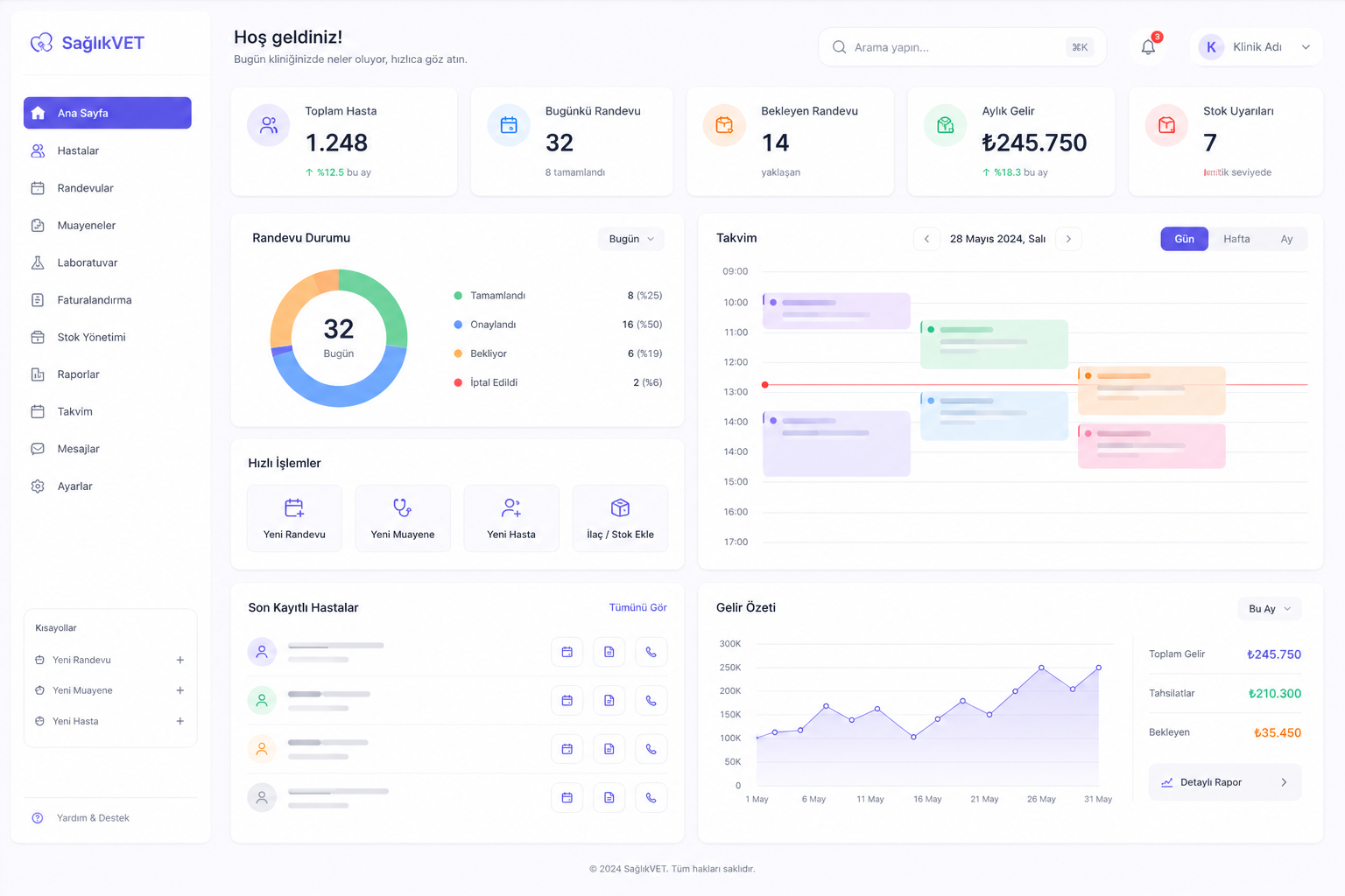 Sağlıksoft kontrol paneli